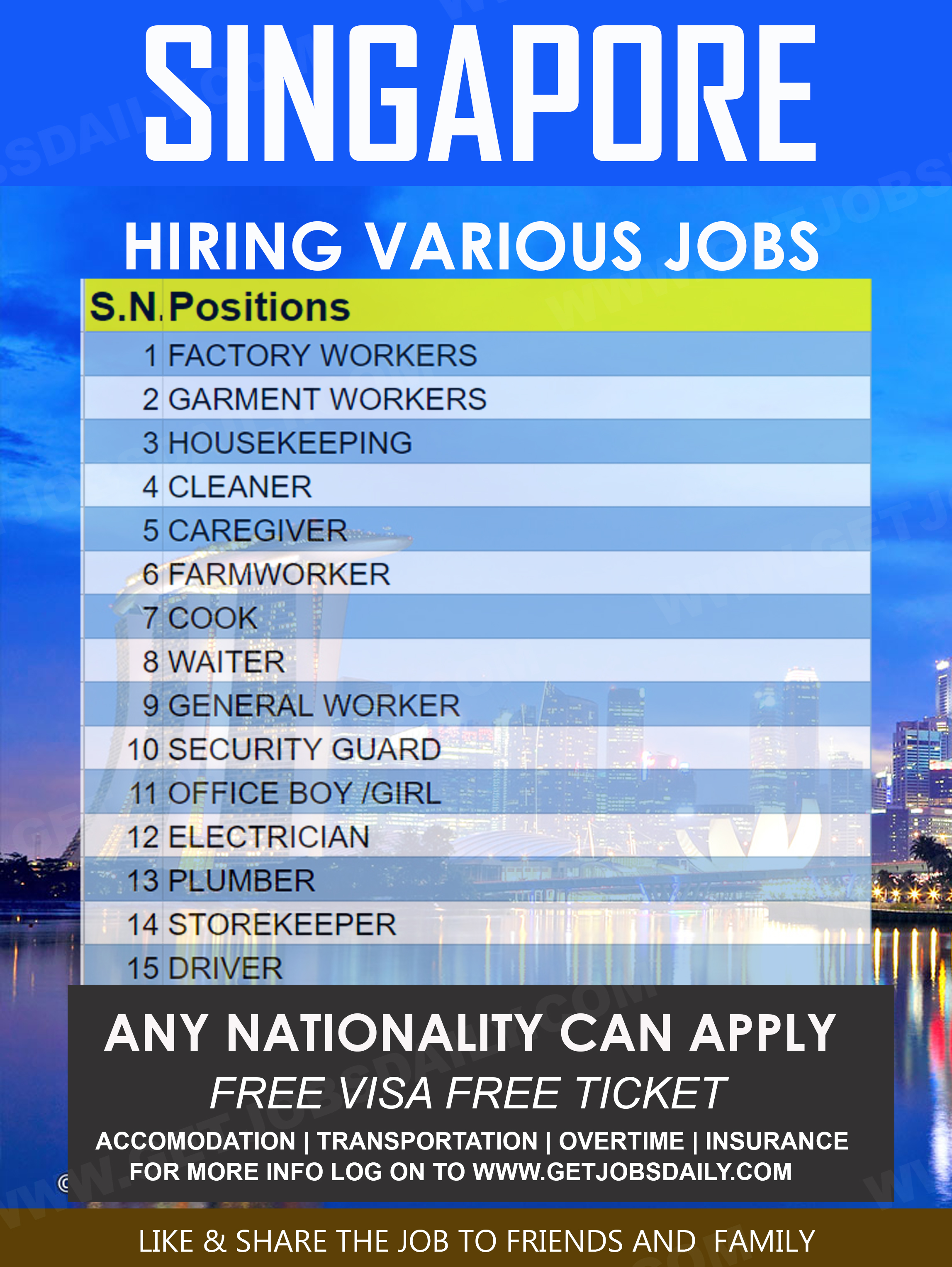 Beautician job vacancies in singapore