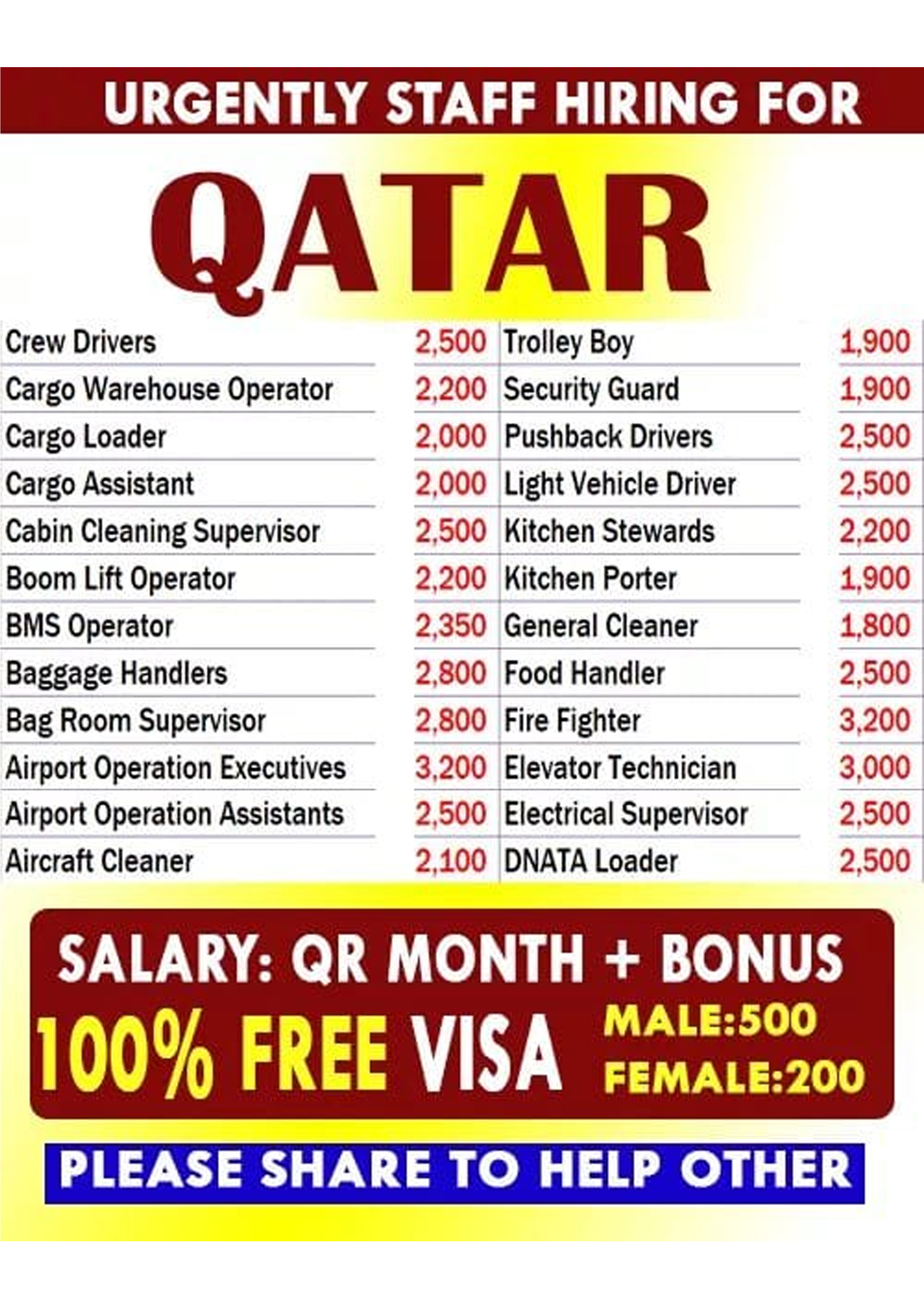 job for me zealand hiring qatar