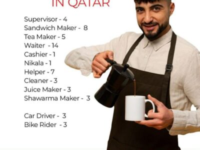 HIRING IN QATAR